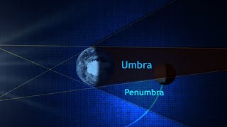 Difference between UMBRA and PENUMBRA [upl. by Eilrebma]