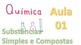 Substâncias químicas simples e compostas [upl. by Ynes961]