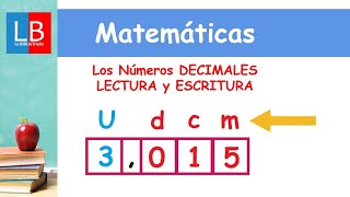 Los Números DECIMALES LECTURA y ESCRITURA ✔👩‍🏫 PRIMARIA [upl. by Lazaruk869]