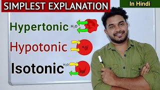 Hypertonic Hypotonic amp Isotonic Solutions in hindi  Tonicity  neet biology  chalktalk [upl. by Ahsael]