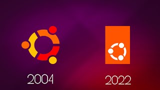 Evolution Of Ubuntu Operating System 2004  2022 [upl. by Felicio]