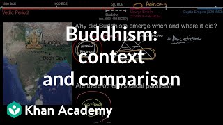 Buddhism context and comparison  World History  Khan Academy [upl. by Ahto525]