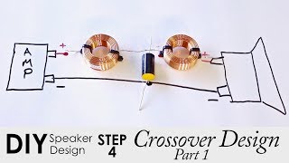 How To Design A Crossover For A DIY Speaker  Part 1  Crossover Design Intro [upl. by Seadon]