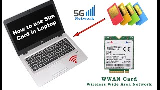 How to install Sim Card In Laptop  How To Insert Sim Card In Laptop  Use Sim Card in HP Laptop [upl. by Aekerly684]