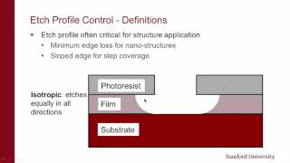 Stanford Nanofabrication Facility Dry Etching  Introduction Part 1 of 4 [upl. by Aihc758]