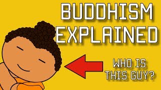 What Is Buddhism [upl. by Robinia]