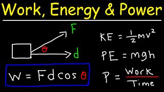 Work Energy and Power  Basic Introduction [upl. by Bliss]