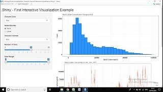 R Interactive Visualization  Shiny 1 [upl. by Ades]