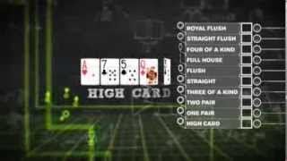 How To Play Poker  Texas Holdem Poker For Beginners  PokerStars [upl. by Kahn]