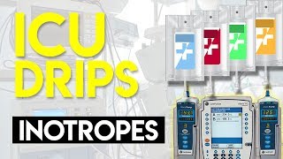 Inotropes  ICU Drips [upl. by Asek]