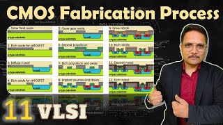 CMOS Fabrication Process  CMOS Fabrication Algorithm  CMOS Fabrication Process Steps [upl. by Dosh]