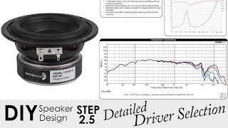 Detailed DIY Speaker Driver Selection  Step 25  quotHow To Design Your Own Speaker In 6 Stepsquot [upl. by Lipcombe252]