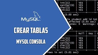 MYSQL Consola – Crear tablas  Video 61 [upl. by Selig29]